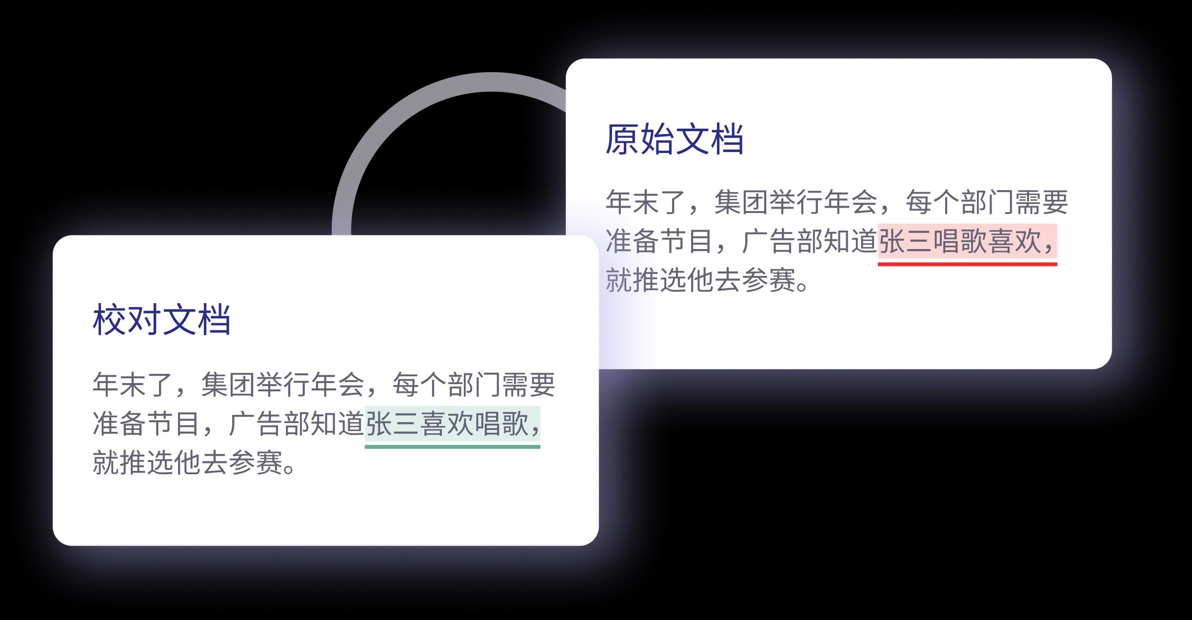 语义错误