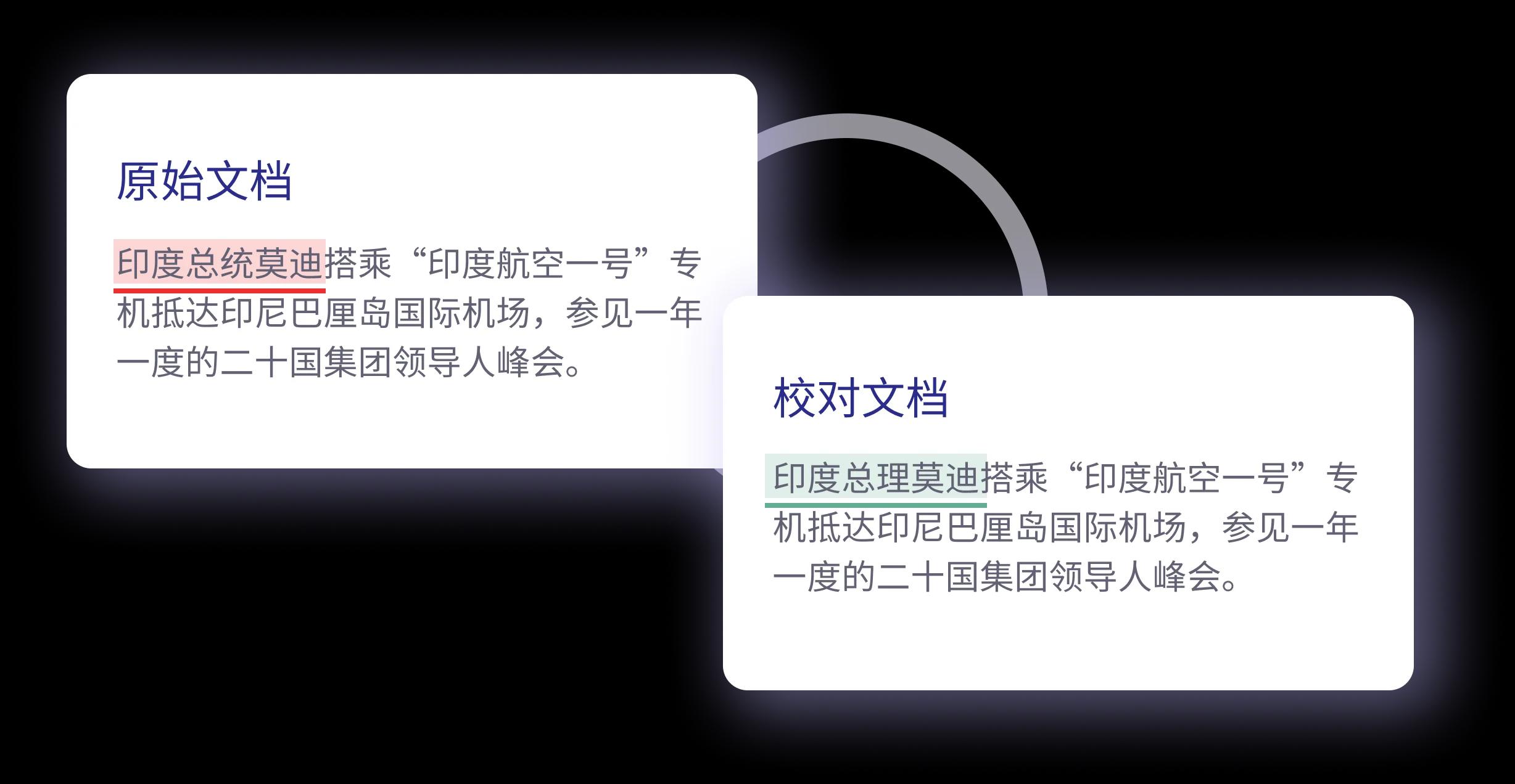 领导人错误校对