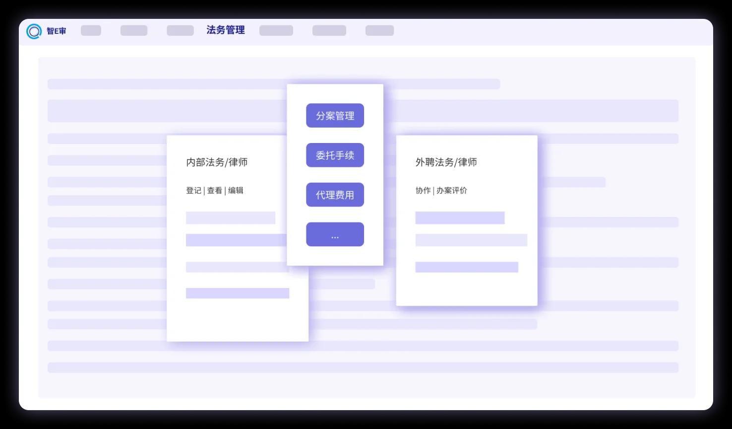 法务管理